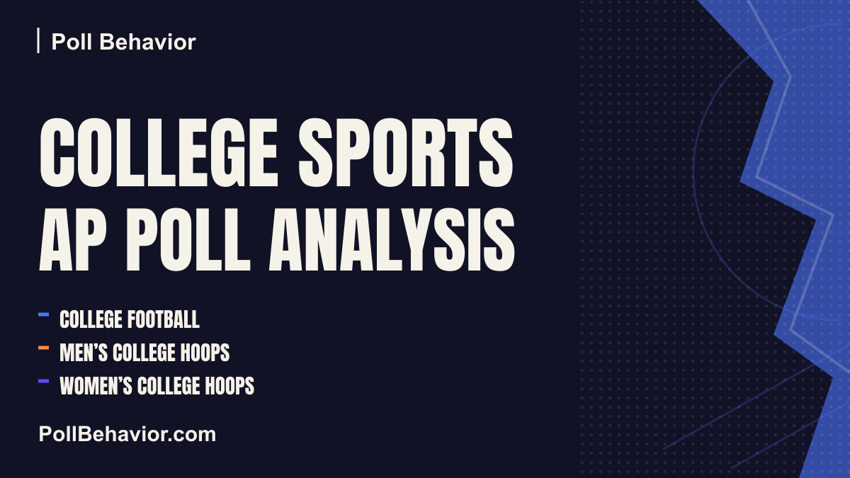 Kentucky Football: AP Rankings & History | Poll Behavior